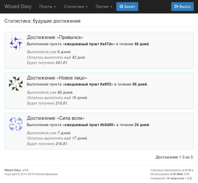 Список будущих достижений