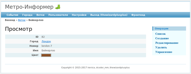 Страница просмотра одной ветки