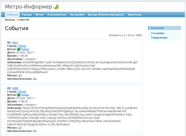 Список всех событий