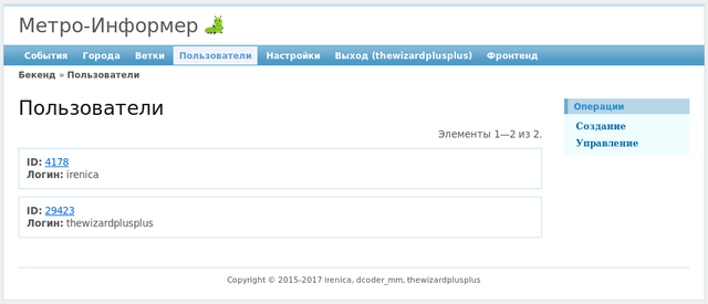Список всех пользователей