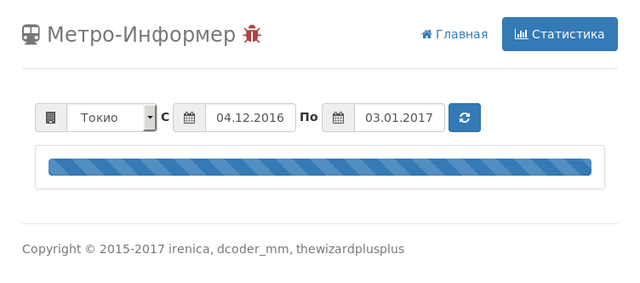 Загрузка статистики
