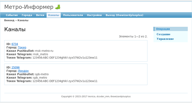 Список всех настроек каналов