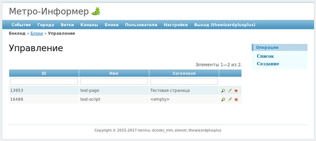 Таблица всех блоков Markdown-разметки